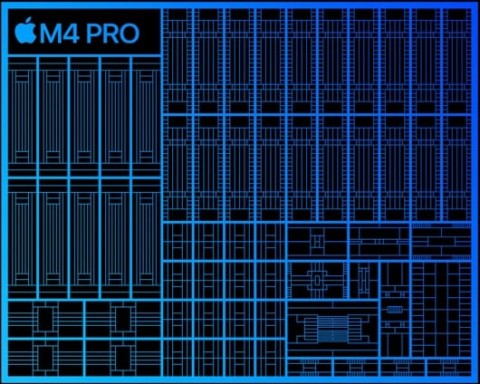 Apple M4 Pro