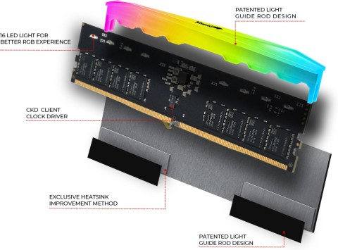 V-Color CUDIMM